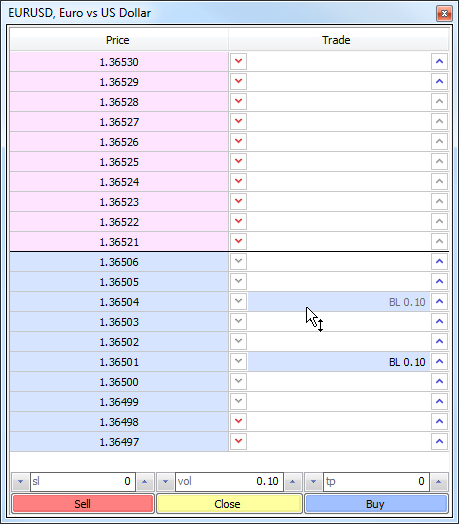 Moving a limit order